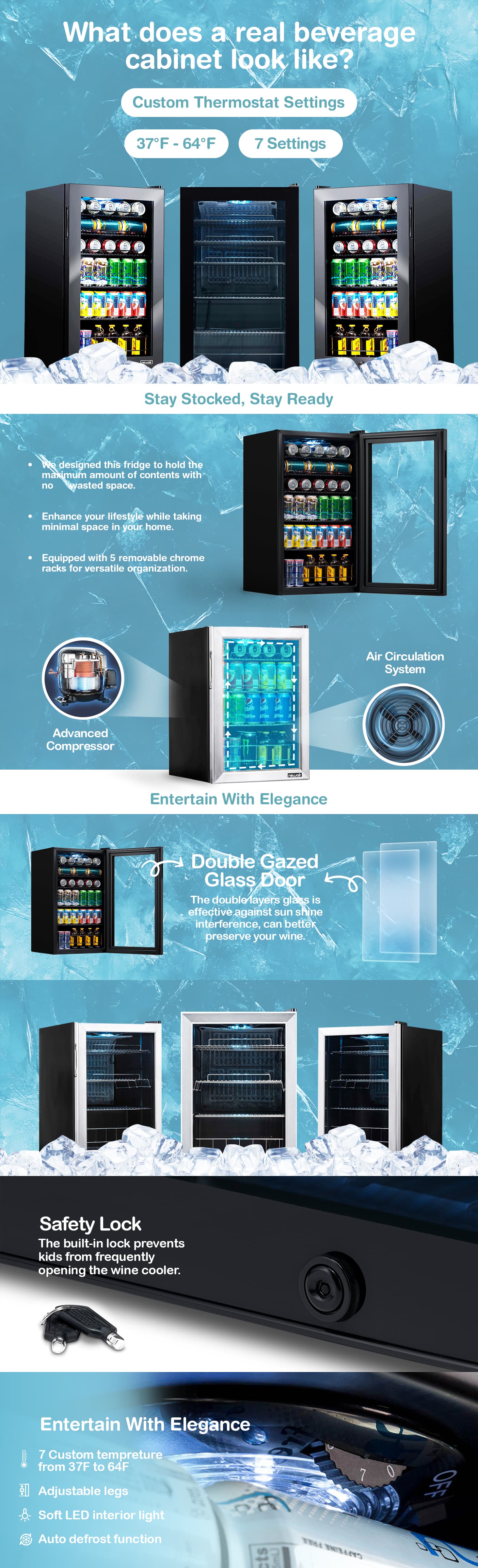 A+ Content Showcase 5